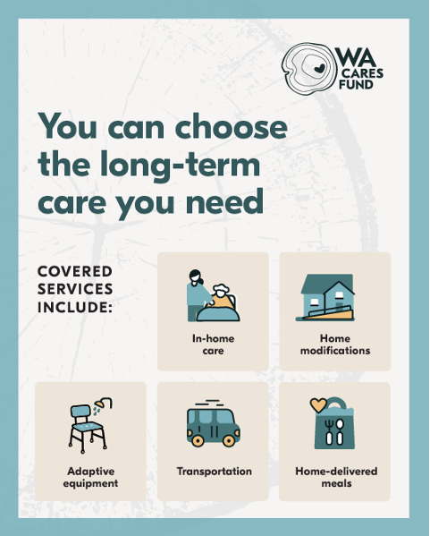 You Can Choose The Long-Term Care You Need poster